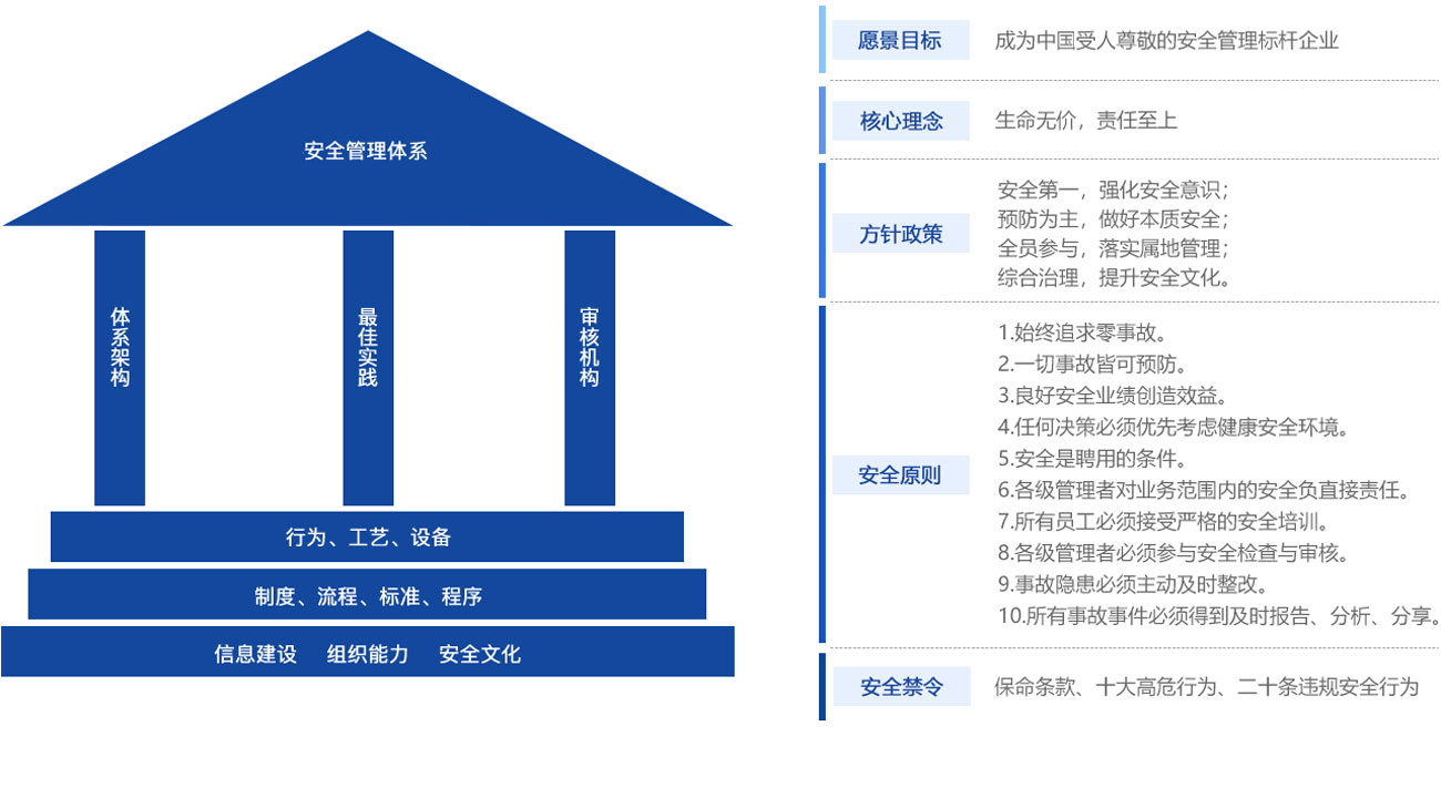 2可持續(xù)發(fā)展.jpg
