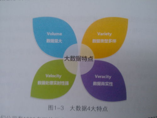 非常實(shí)用的數(shù)據(jù)分析處理技巧，簡單易懂 Excel高手教你玩轉(zhuǎn)原始數(shù)據(jù)